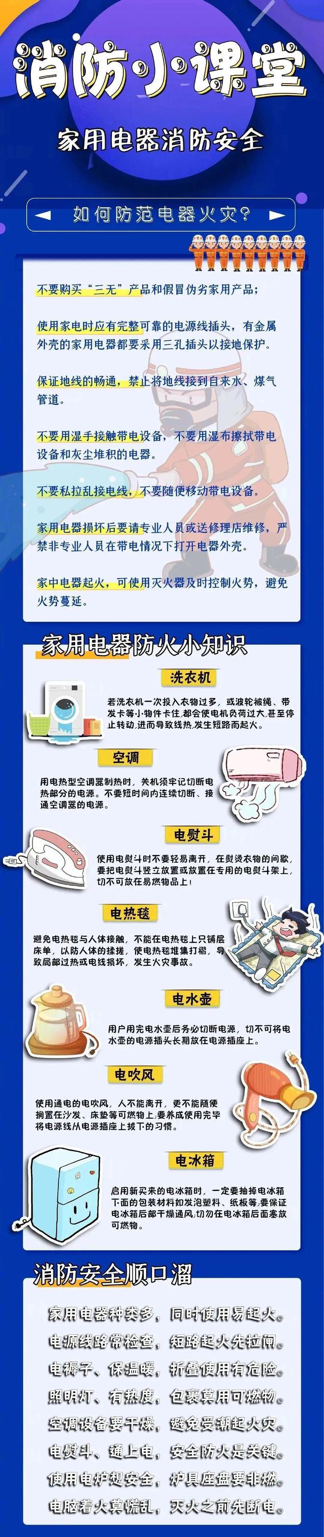 也会“火”这些安全事项你一定要了解！米乐体育app网站家庭防火｜洗衣机(图2)