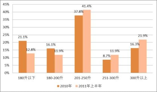 品牌 海尔美的等上榜媒体评十大被反对冰箱(图2)